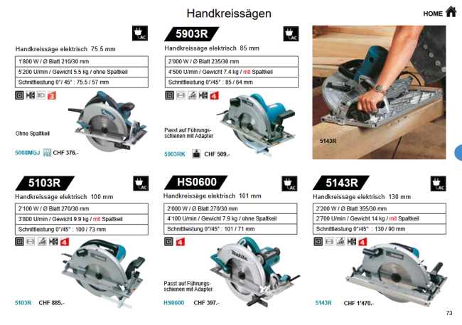 18. Makita Handkreissägen
